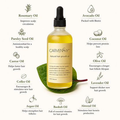 Carvenhy™ | The Ultimate Solution for Hair Regrowth